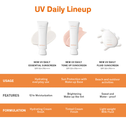 Sulwhasoo UV Daily Fluid Sunscreen SPF 50+ PA+++
