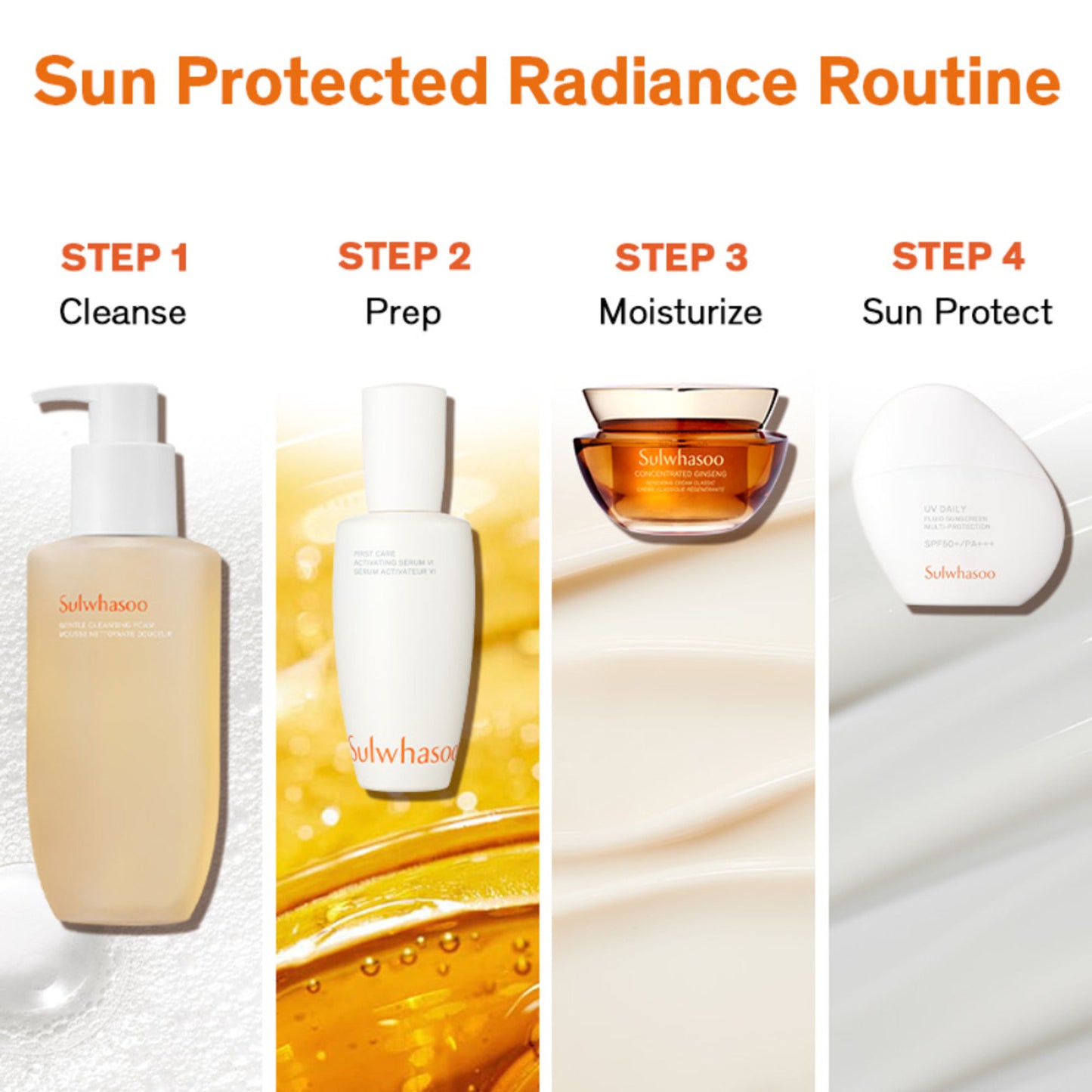 Sulwhasoo UV Daily Fluid Sunscreen SPF 50+ PA+++