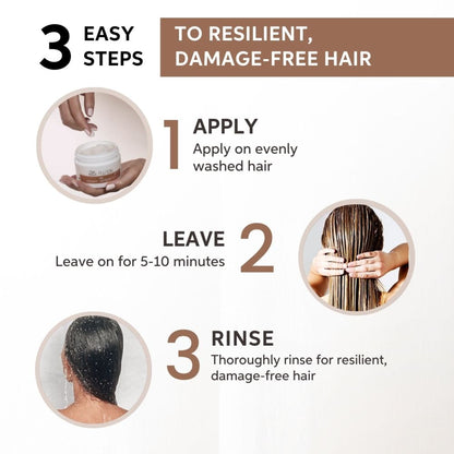 Wella Professionals Fusion Intense Repair Hair Mask For Frizzy & Damaged Hair