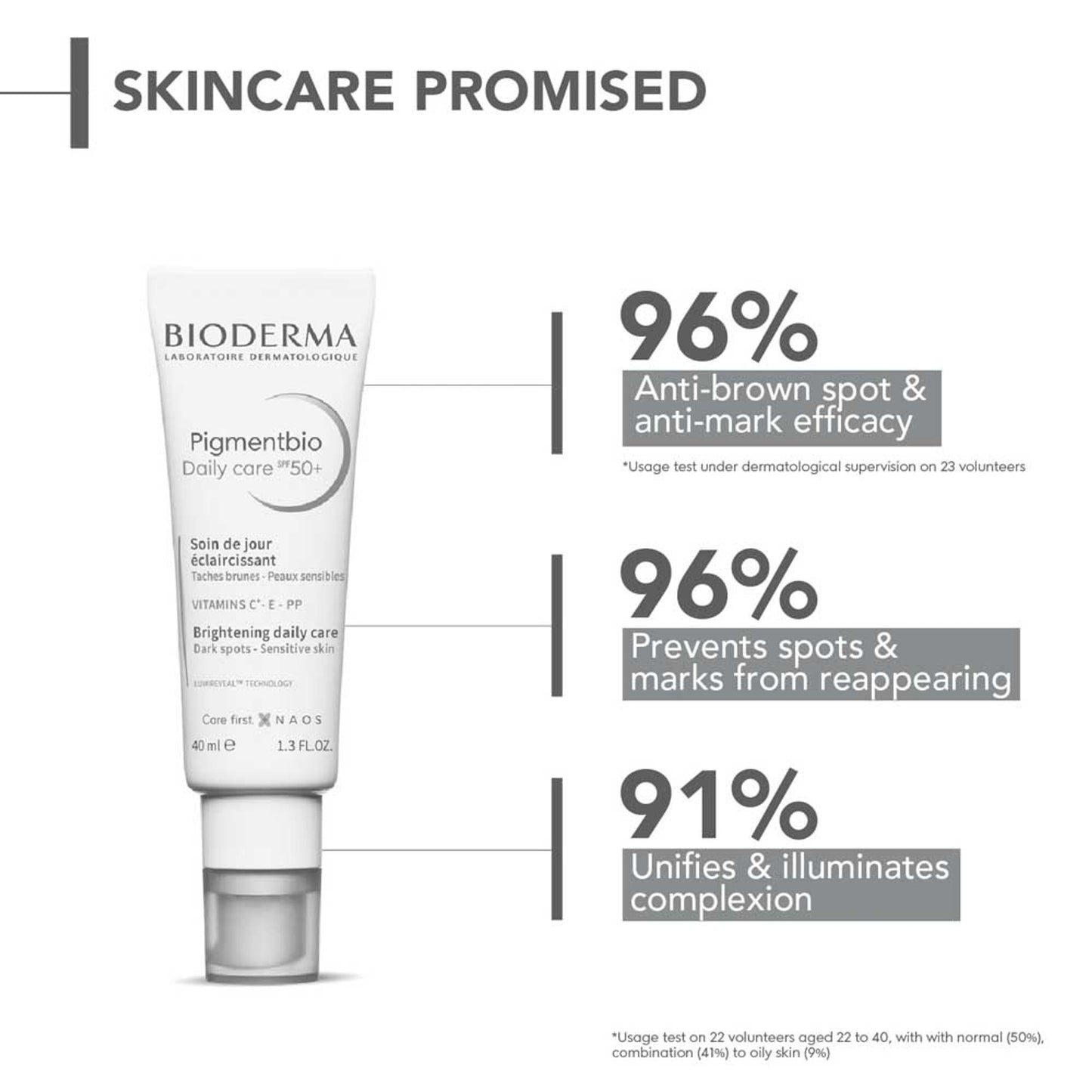 Bioderma SPF 50+ Brightening Sunscreen - Pigmentbio Daily Care