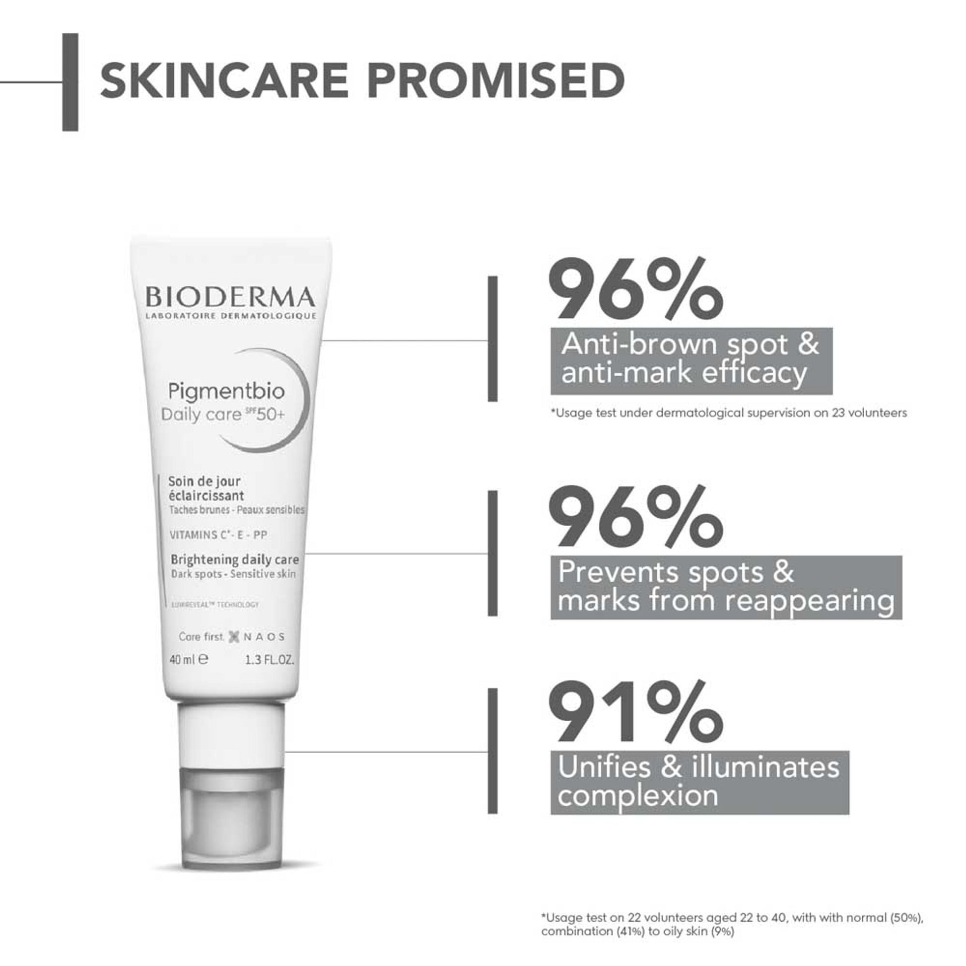 Bioderma SPF 50+ Brightening Sunscreen - Pigmentbio Daily Care