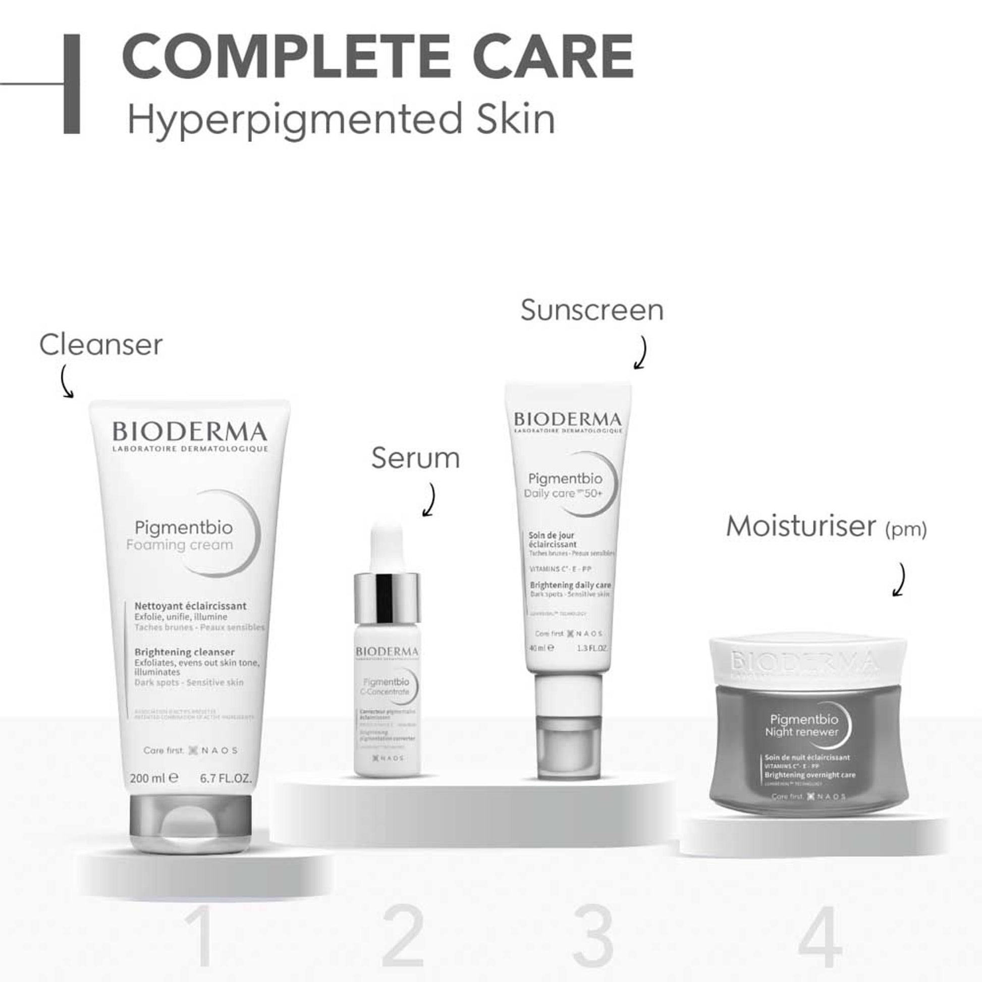 Bioderma SPF 50+ Brightening Sunscreen - Pigmentbio Daily Care