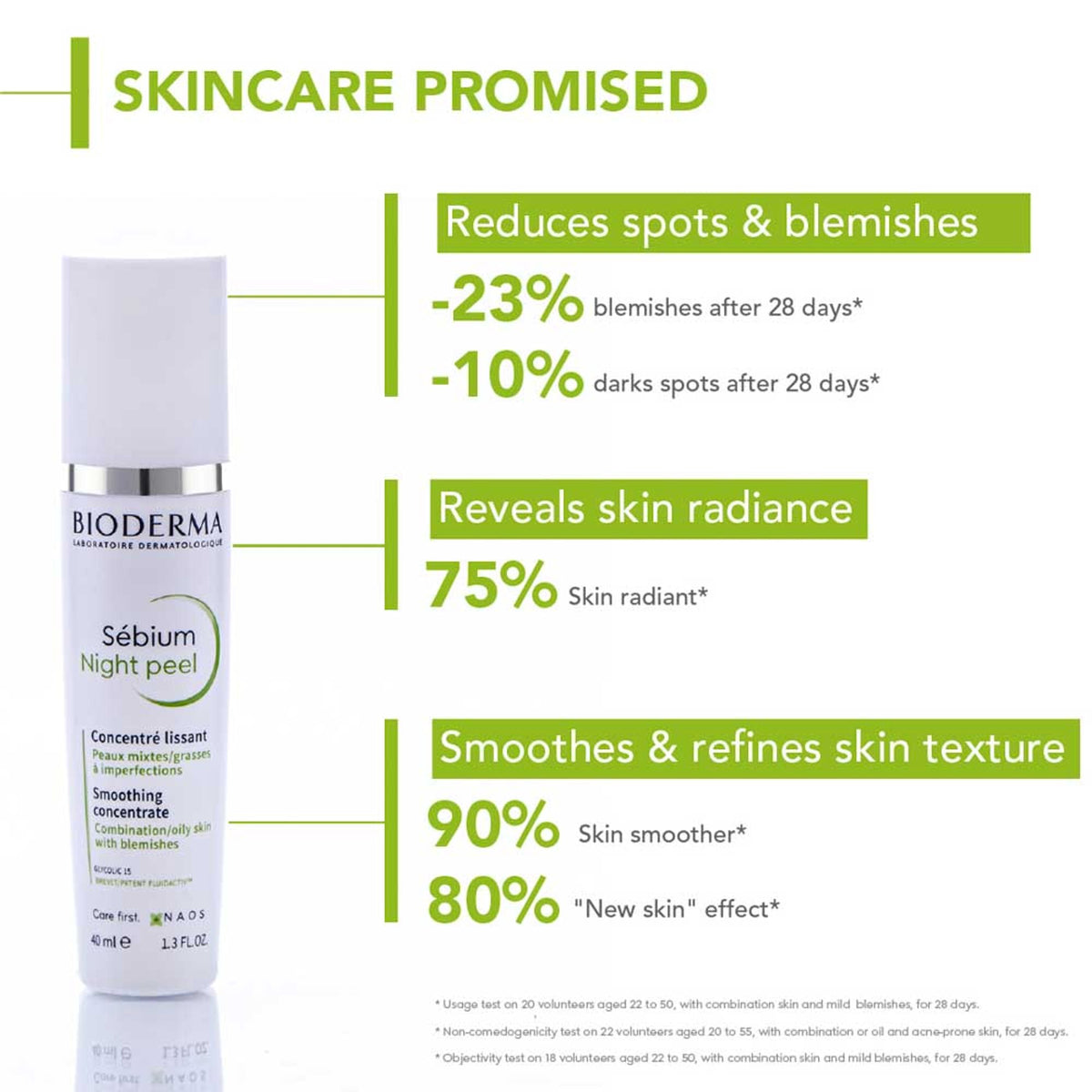 Bioderma Night Peel Sebium for oily, acne-prone skin with glycolic acid, reducing blemishes and promoting smooth skin.