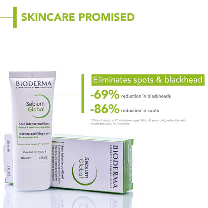 Bioderma Sebium Global moisturizer for oily, acne-prone skin with visible texture and a pump bottle.