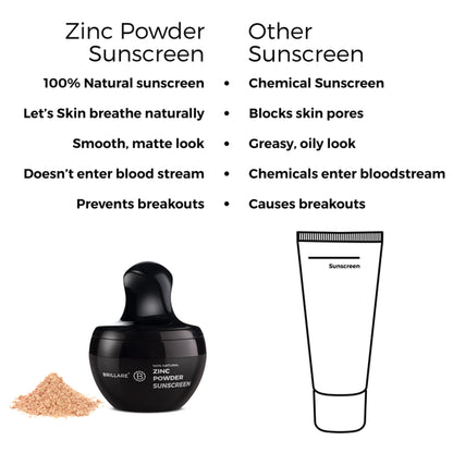 Brillare Zinc Powder Sunscreen SPF 50 - Beige 02