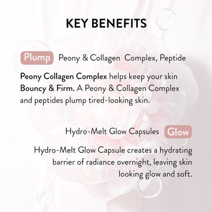 LANEIGE Bouncy And Firm Sleeping Mask