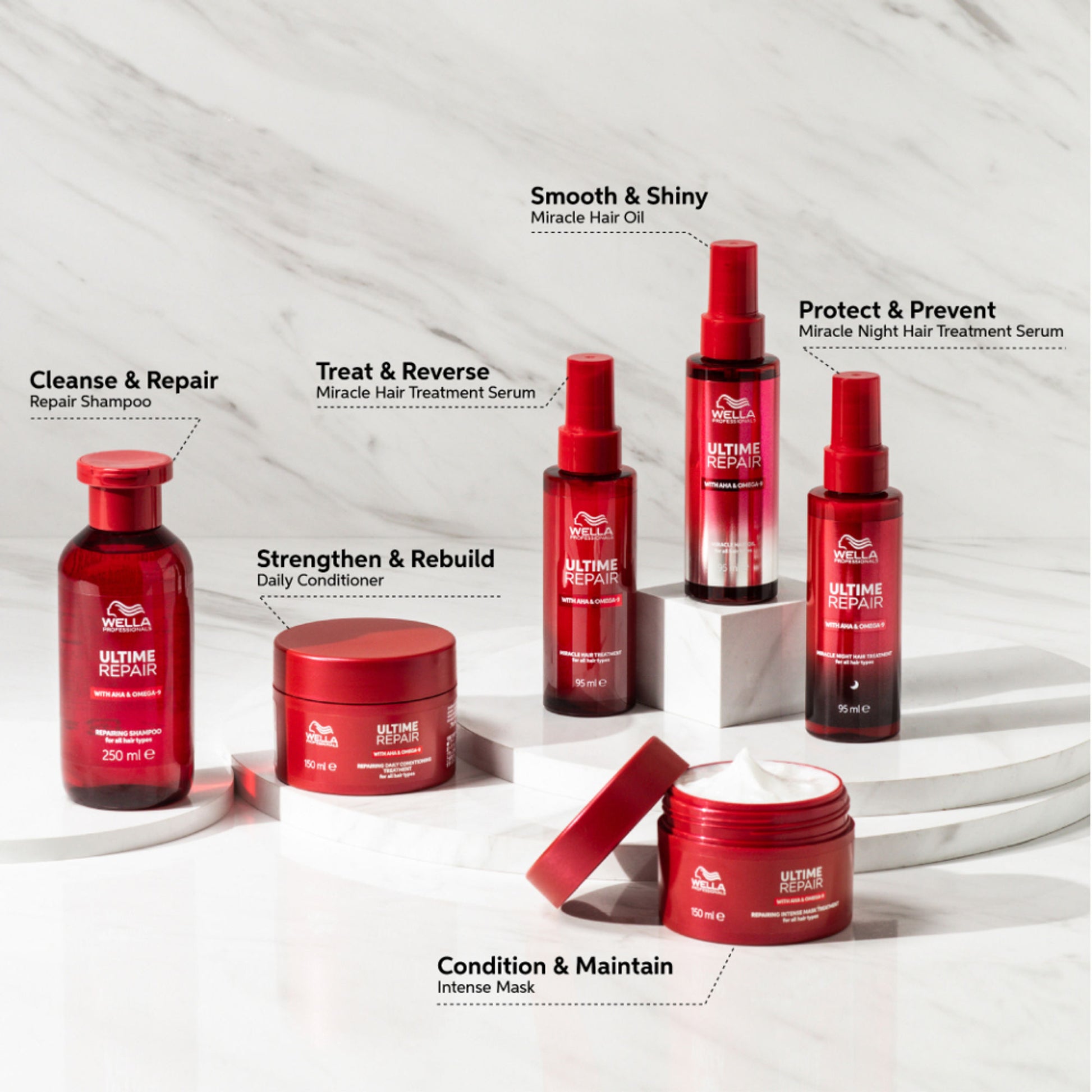Wella Professionals Ultime Repair Hair Oil with AHA & Omega-9