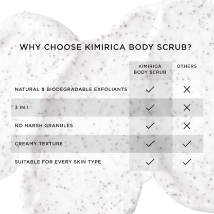 Kimirica Exfoliating, Cleansing & Moisturising Rice Powder Body Scrub Tube