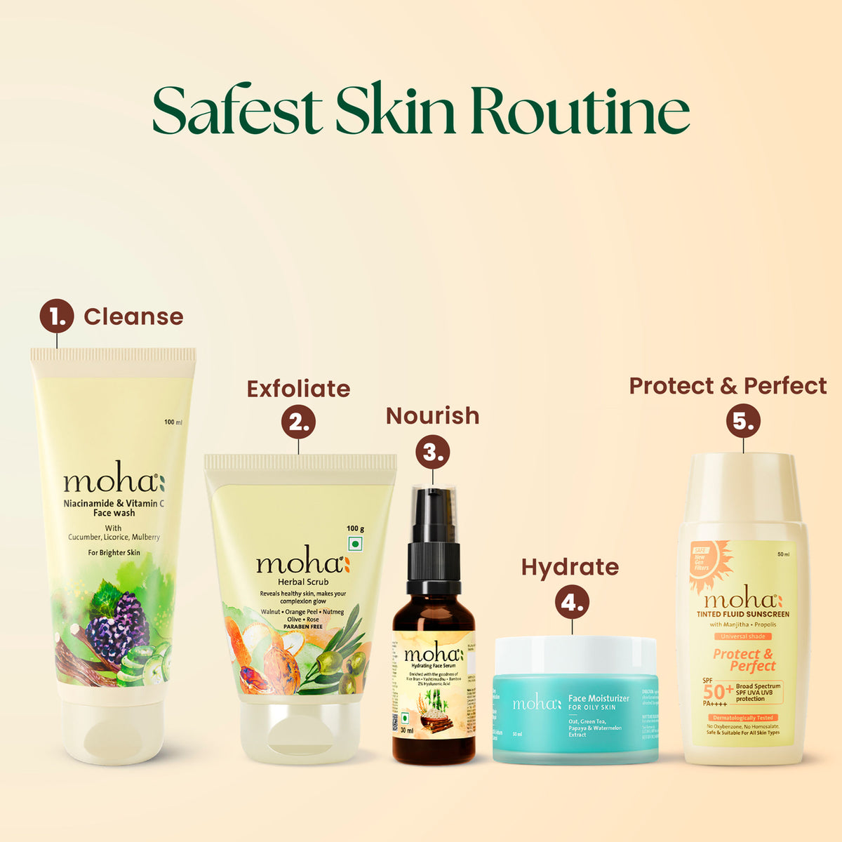 Moha Tinted Fluid Sunscreen SPF 50 PA++++