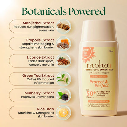 Moha Tinted Fluid Sunscreen SPF 50 PA++++