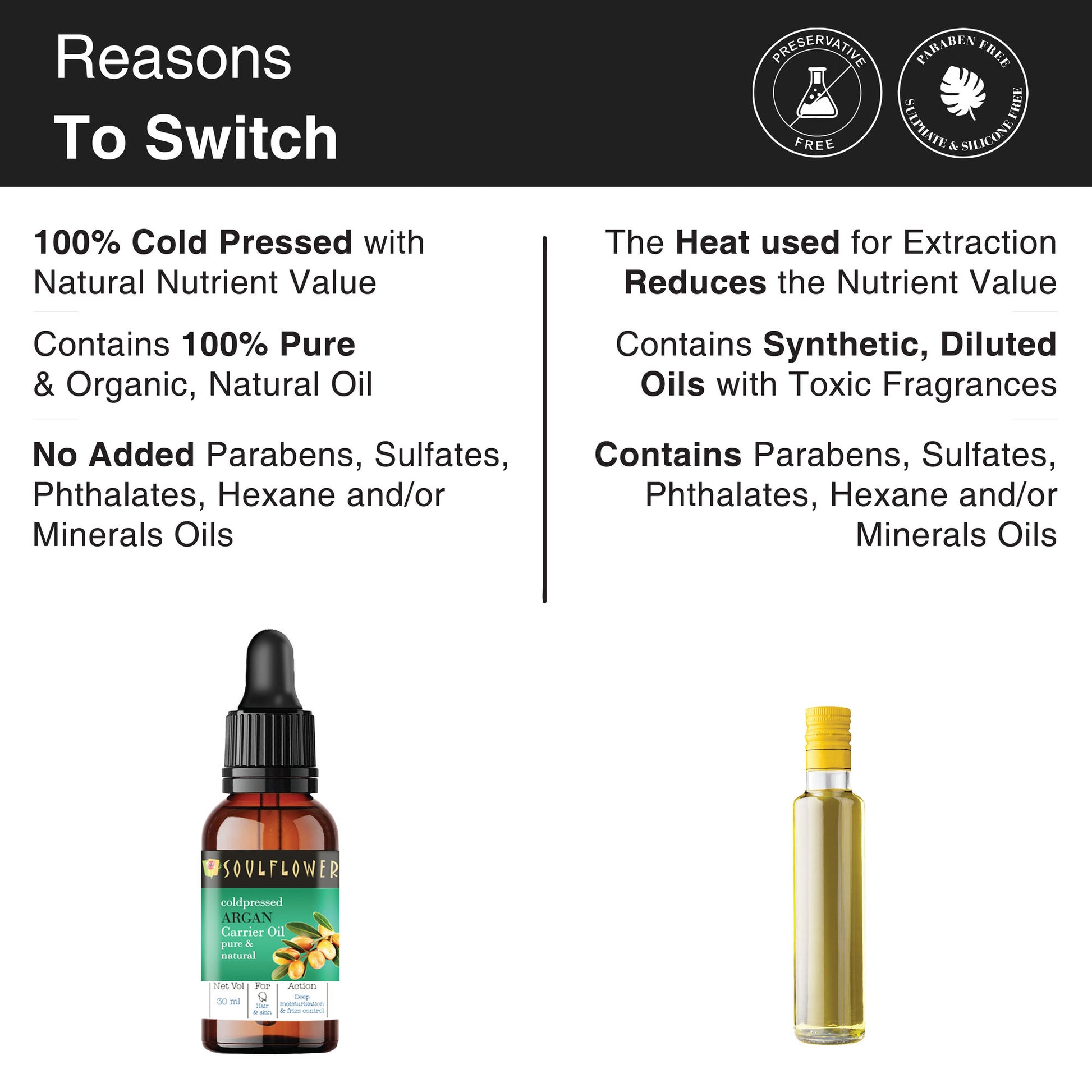 Soulflower Moroccan Argan Coldpressed Oil Hair Serum for Frizz Control, Pre Bonding Oil