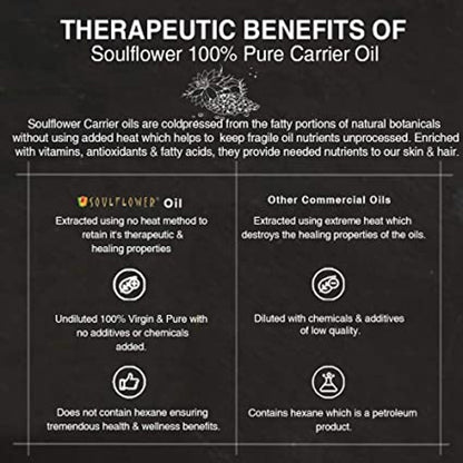 Soulflower Cold Pressed Black Seed Kalonji Hair Oil For Hair Growth & Hair Fall Control