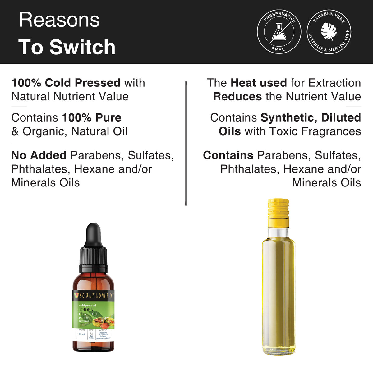Soulflower Organic Virgin Jojoba Carrier Hair Oil, Skincare, Face & Body, Cold-Pressed