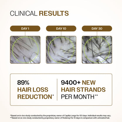Bare Anatomy Advanced Hair Growth Serum - 3% Redensyl + 4% Anagain + Rosemary + Rice Water