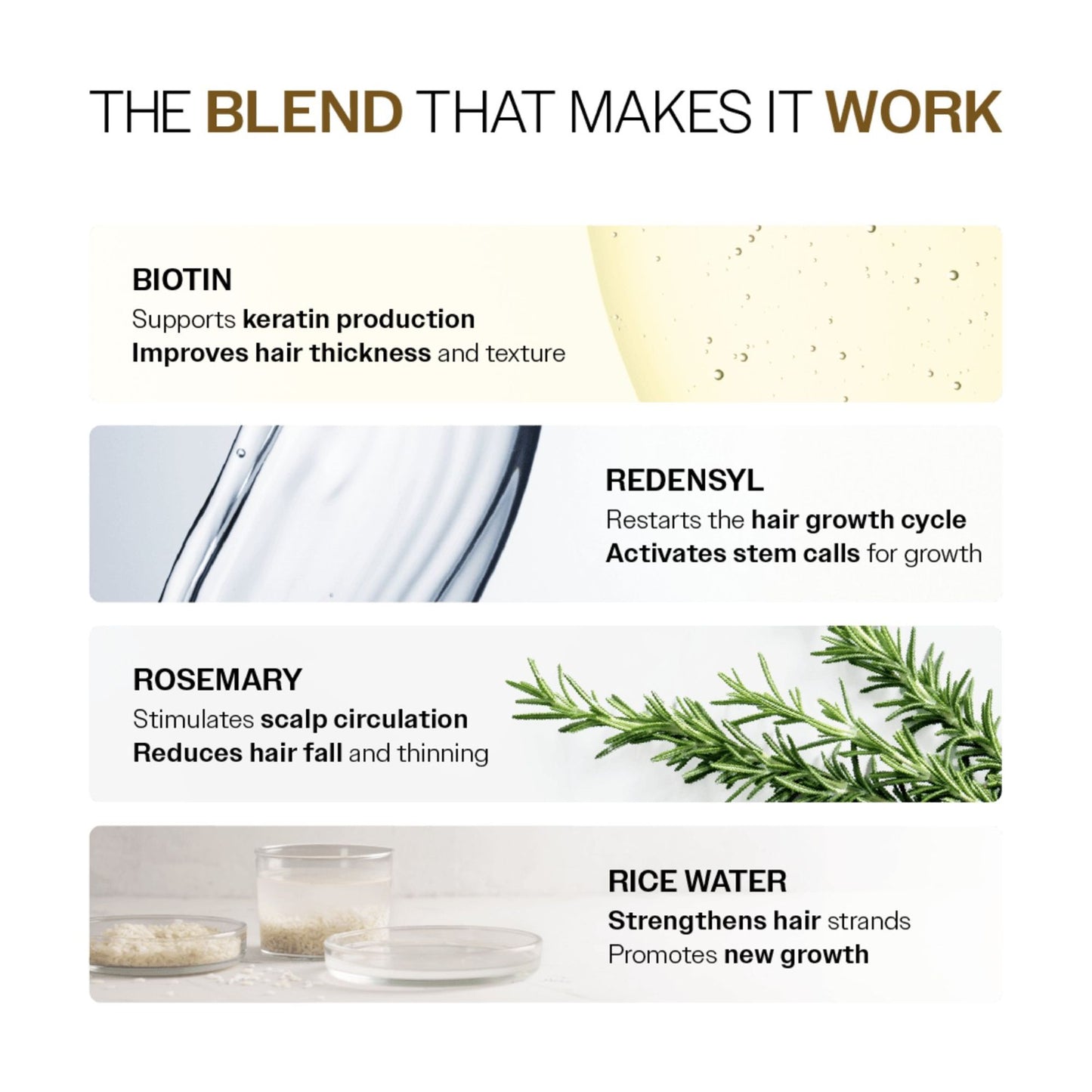 Bare Anatomy Advanced Hair Growth Serum - 3% Redensyl + 4% Anagain + Rosemary + Rice Water