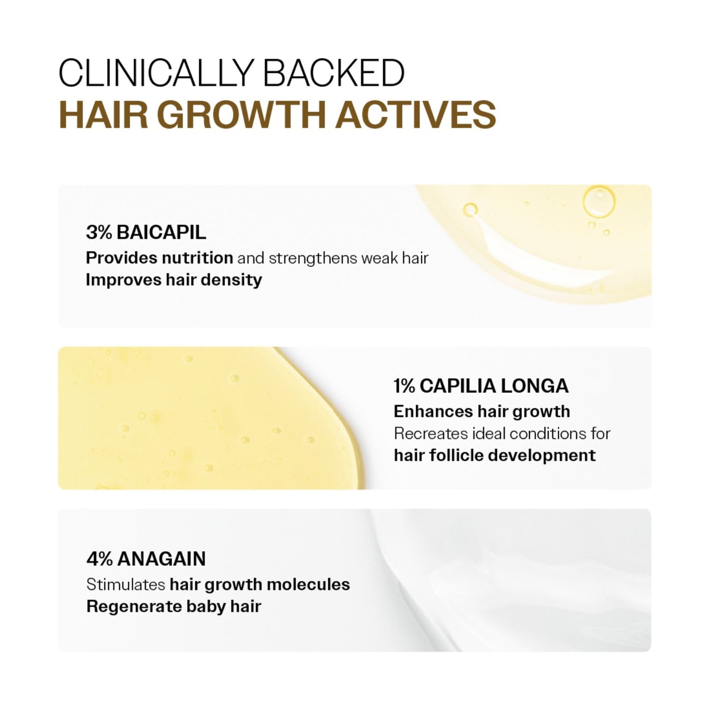 Bare Anatomy Advanced Hair Growth Serum - 3% Redensyl + 4% Anagain + Rosemary + Rice Water