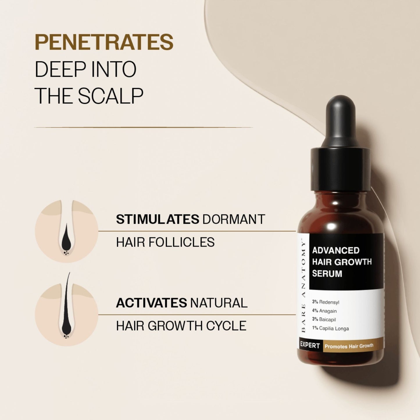 Bare Anatomy Advanced Hair Growth Serum - 3% Redensyl + 4% Anagain + Rosemary + Rice Water