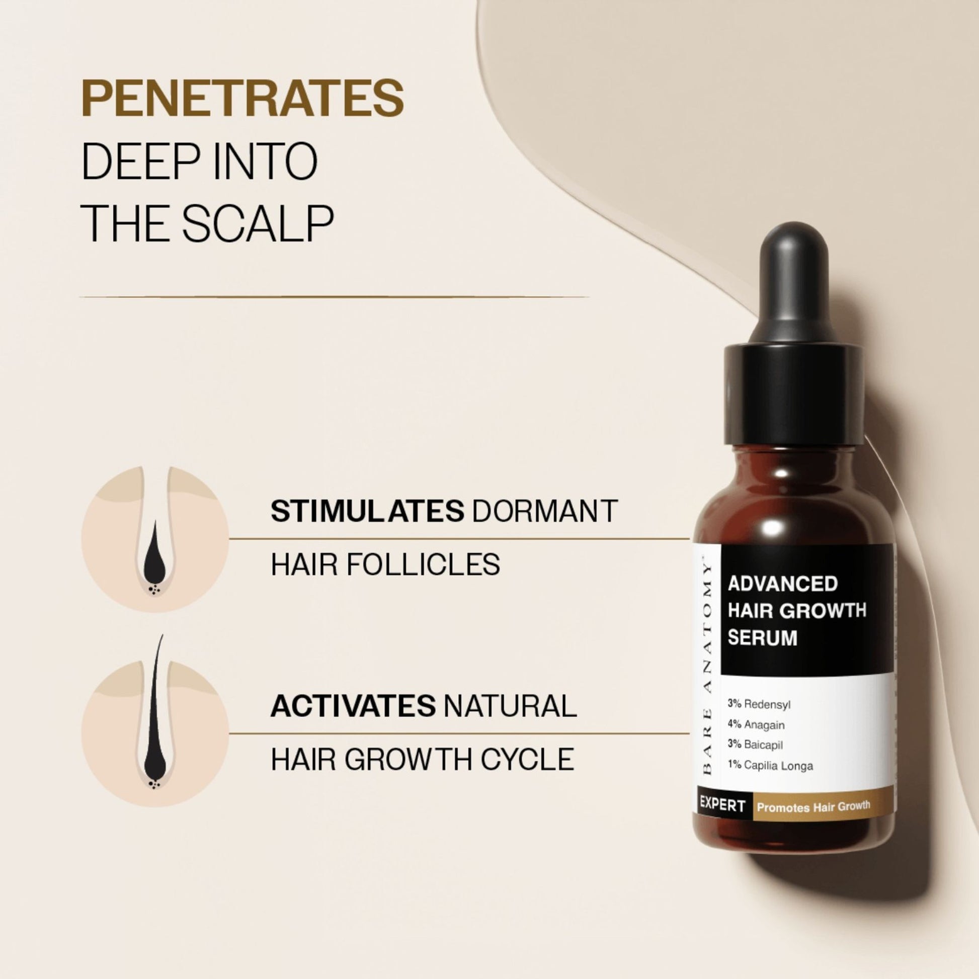 Bare Anatomy Advanced Hair Growth Serum - 3% Redensyl + 4% Anagain + Rosemary + Rice Water