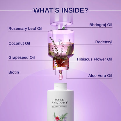 Bare Anatomy Rosemary Hibiscus Hair Growth Oil | Nourishes, Strengthens & Controls Hair Fall