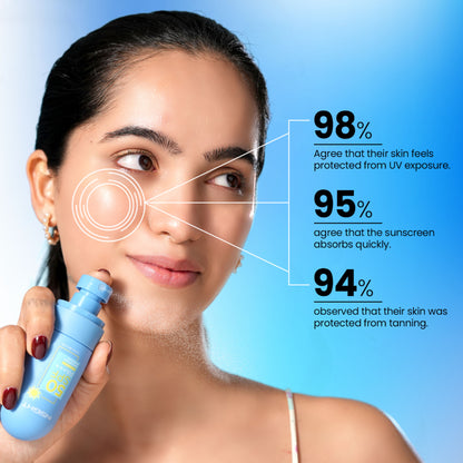 Insight Cosmetics SPF 50 PA+++ Sunscreen Spray For Face & Body