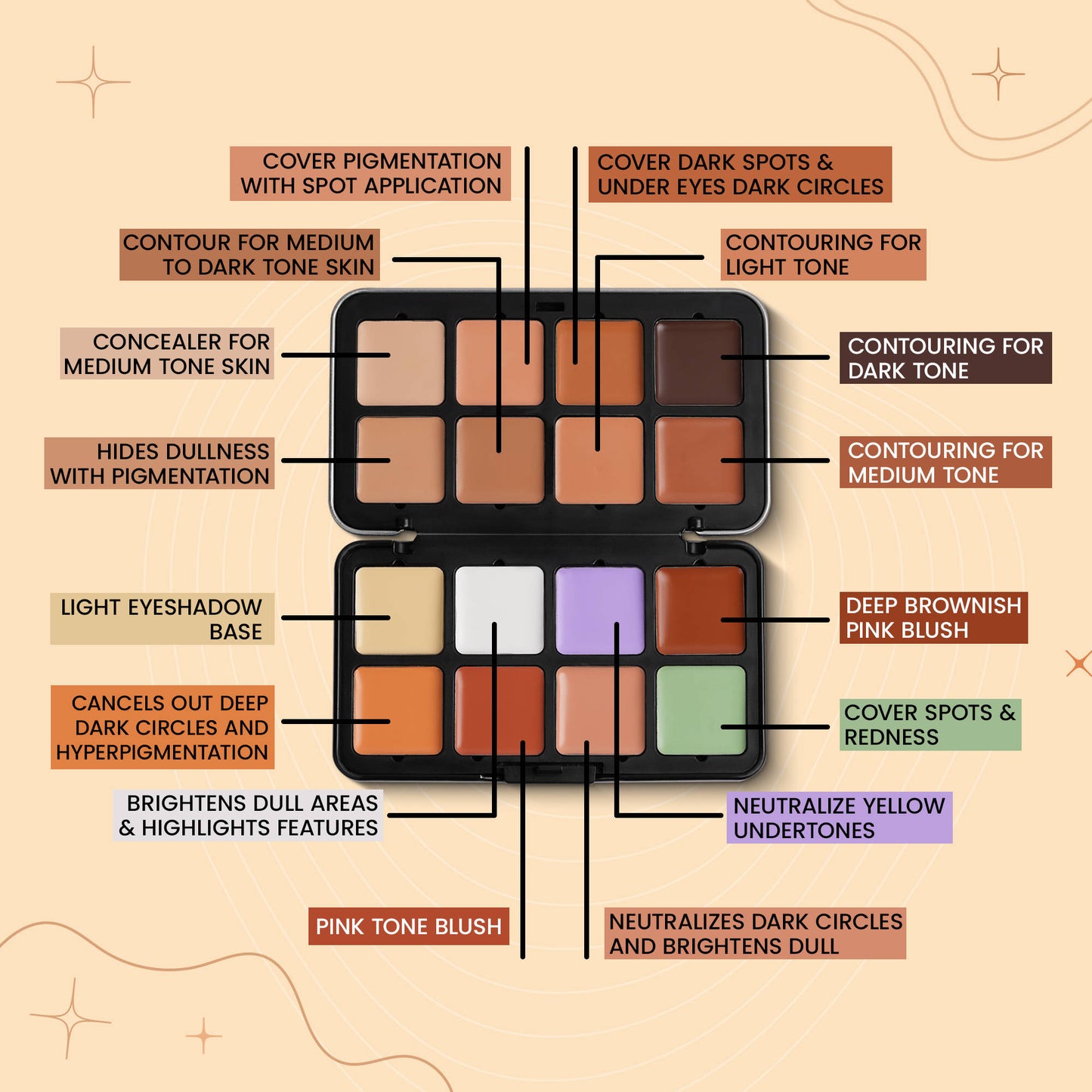 Fashion Colour Concealer & Contour Multi-Function Palette – 16 Shades