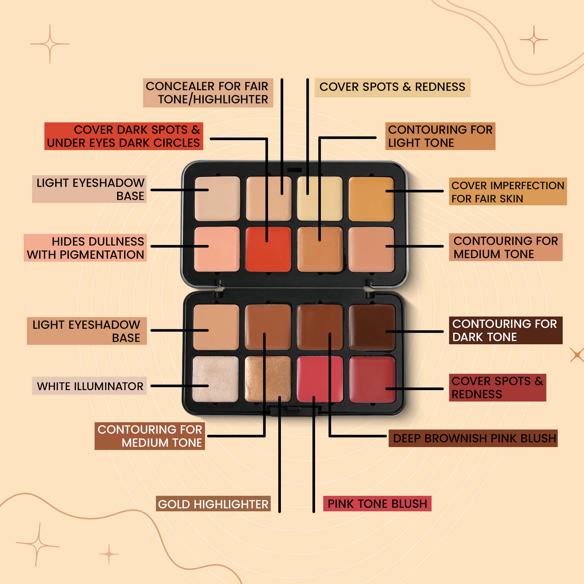 Fashion Colour All In One Blusher, Highlighter & Corrector 16-In-1 Palette