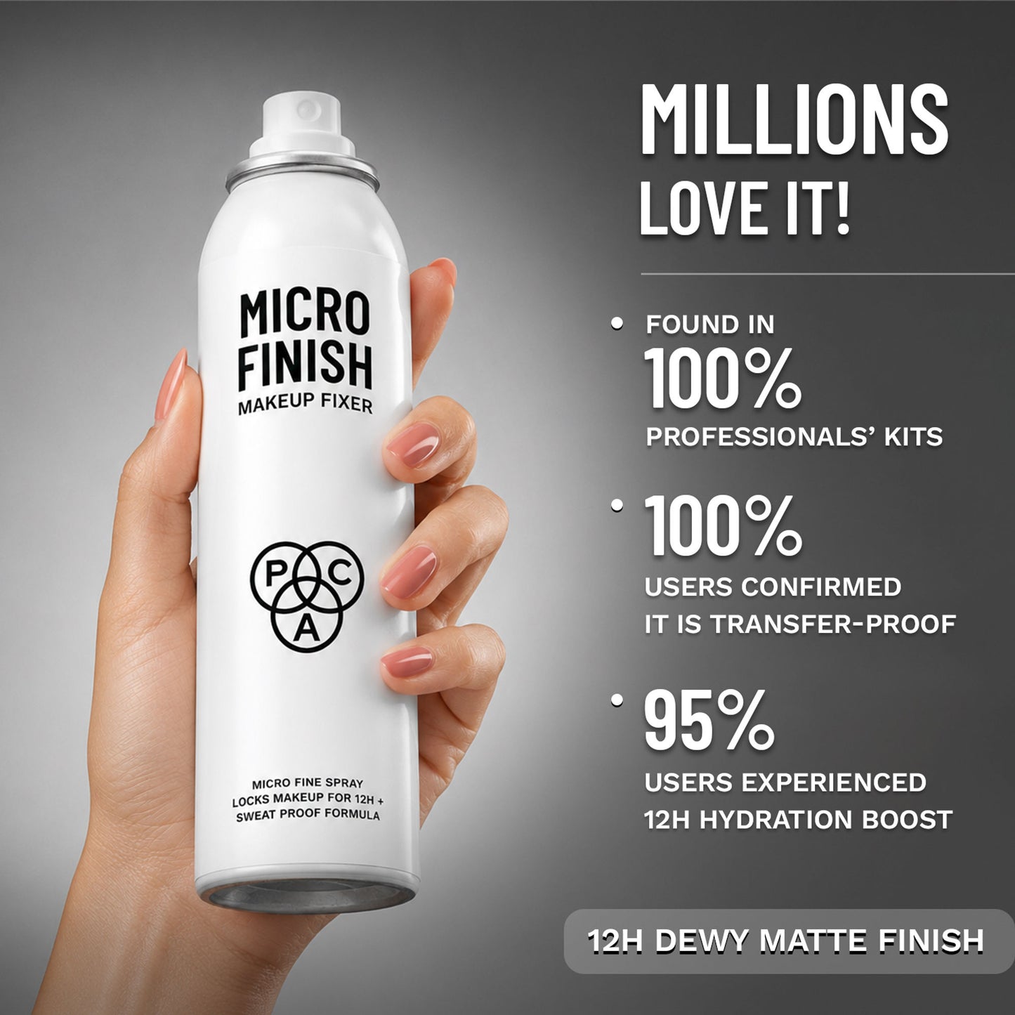 PAC Micro Finish Makeup Fixer Spray - Quick Drying Microfine Mist, Longlasting Sweatproof Formula