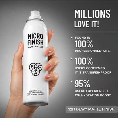PAC Micro Finish Makeup Fixer Spray - Quick Drying Microfine Mist, Longlasting Sweatproof Formula
