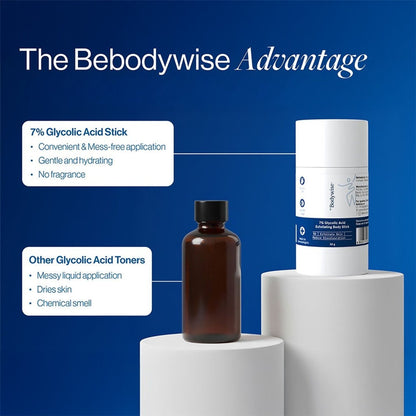 Be Bodywise 7% Glycolic Acid Stick Body Exfoliation For Smooth, Clear & Even Skin
