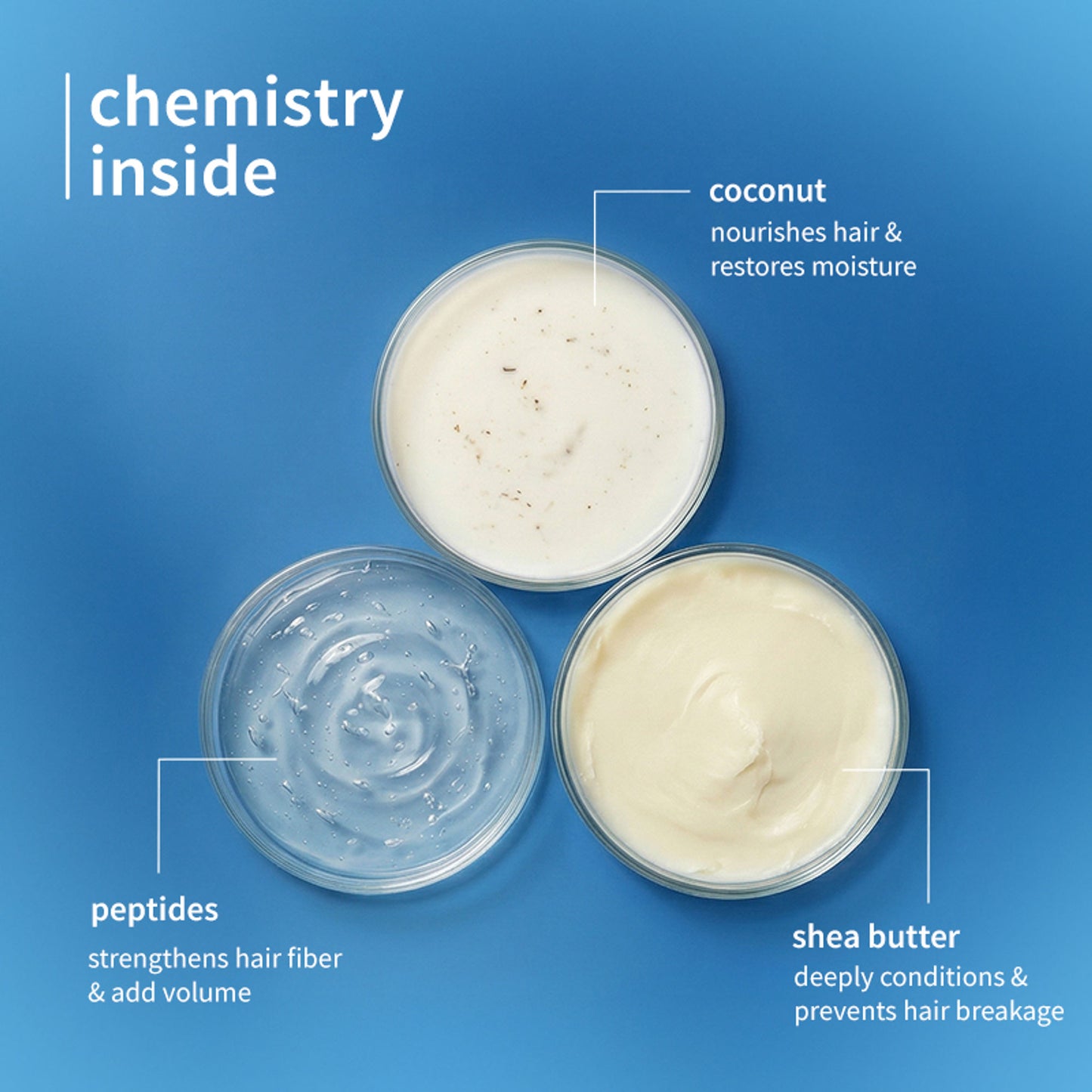 Plum Coconut Milk & Peptides Strength And Shine Hair Mask