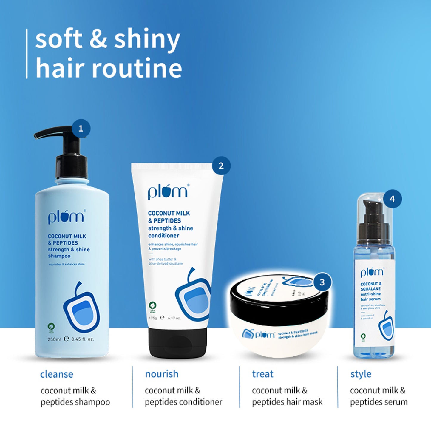 Plum Coconut Milk & Peptides Strength And Shine Hair Mask
