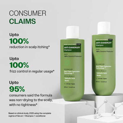 Bare Anatomy Anti-Dandruff Shampoo with Salicylic Acid, Piroctone Olamine, Biotin & Menthol