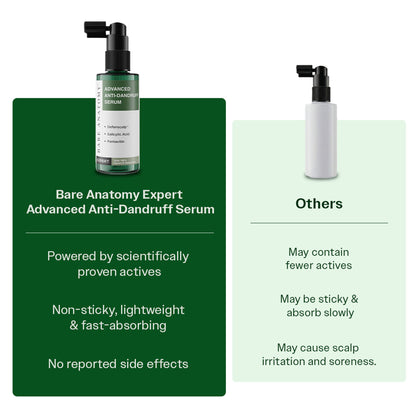 Bare Anatomy Advanced Anti Dandruff Serum Up to 100% Dandruff Reduction Non-Greasy Formula