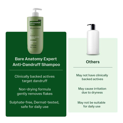 Bare Anatomy Anti-Dandruff Shampoo with Salicylic Acid, Piroctone Olamine, Biotin & Menthol