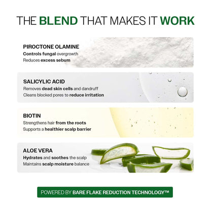 Bare Anatomy Anti-Dandruff Shampoo with Salicylic Acid, Piroctone Olamine, Biotin & Menthol
