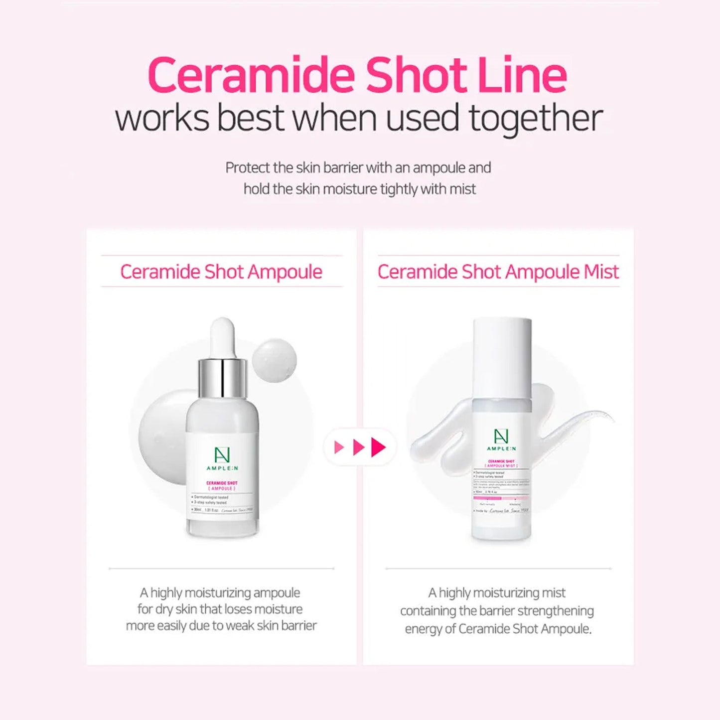 AMPLE:N Ceramide Shot Ampoule