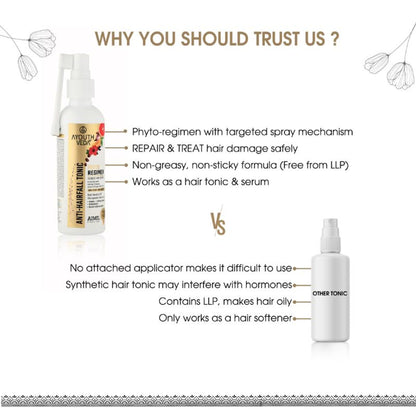 Anti-Hair Fall 3-Step Regimen Kit with Shampoo, Protein Hair Oil & Tonic For Hair Growth