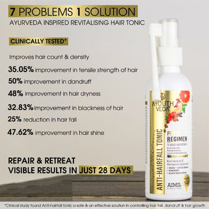Anti-Hair Fall 3-Step Regimen Kit with Shampoo, Protein Hair Oil & Tonic For Hair Growth