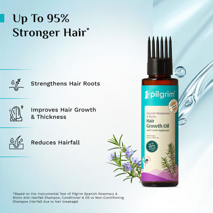 Pilgrim Spanish Rosemary & Biotin Hair GrowthOil Control Hairfall Thick Strong Hair with Applicator
