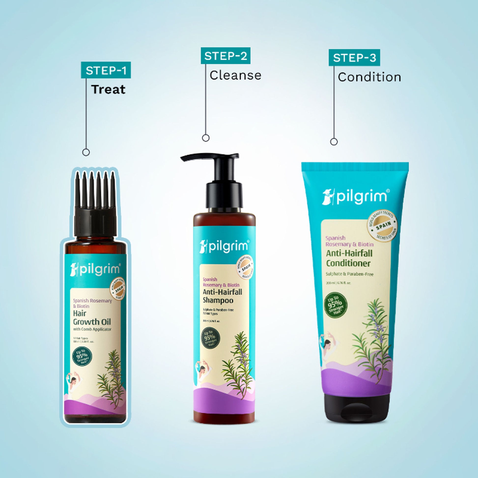 Pilgrim Spanish Rosemary & Biotin Hair GrowthOil Control Hairfall Thick Strong Hair with Applicator