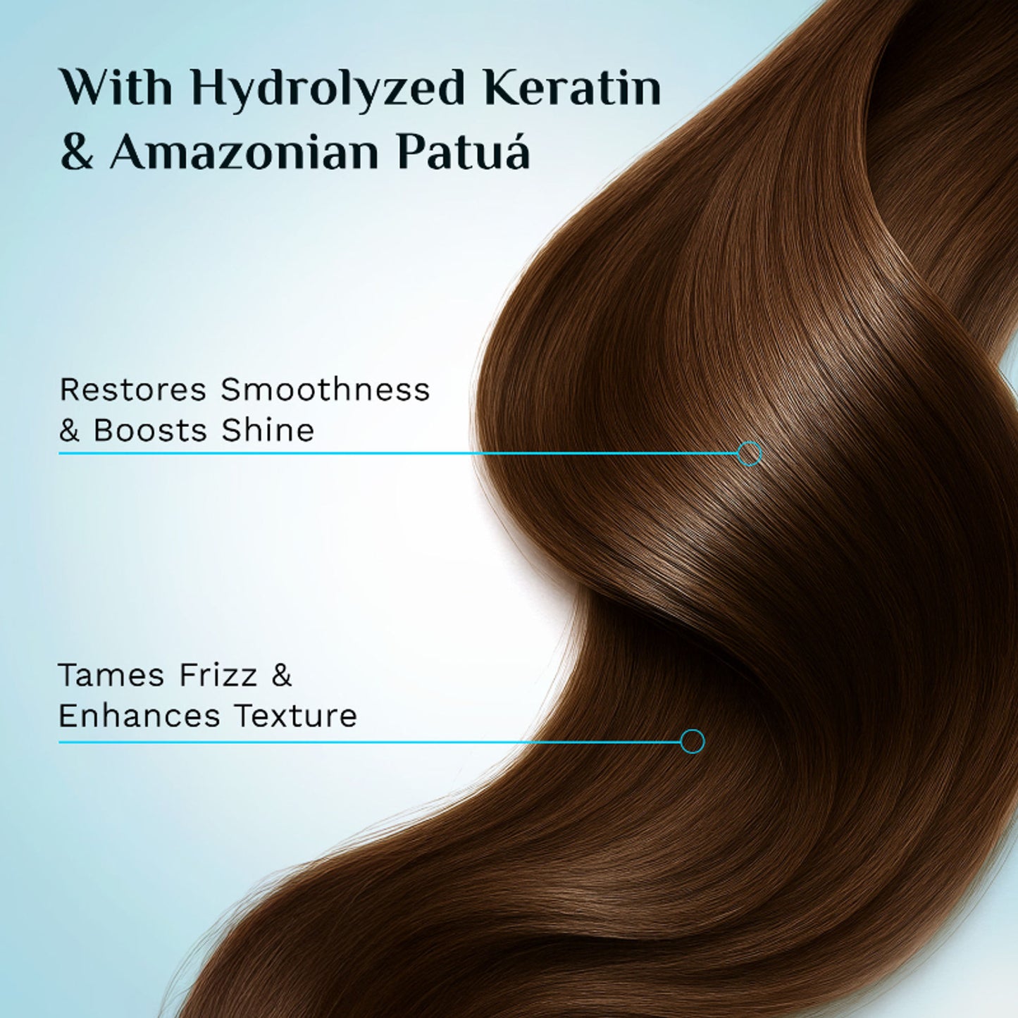 Pilgrim Keratin & Amazonian Patua 10X Smoothening Soften Shampoo For Dry & Frizzy Hair Paraben Free