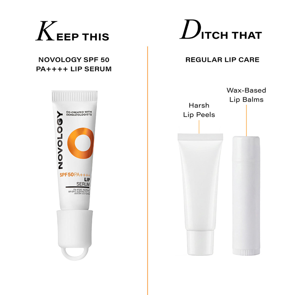 Novology SPF 50 PA++++ Lip Balm Serum, For Pigmented & Dry Lips, UV Protection, Non-Tinted