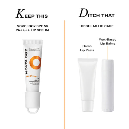 Novology SPF 50 PA++++ Lip Balm Serum, For Pigmented & Dry Lips, UV Protection, Non-Tinted