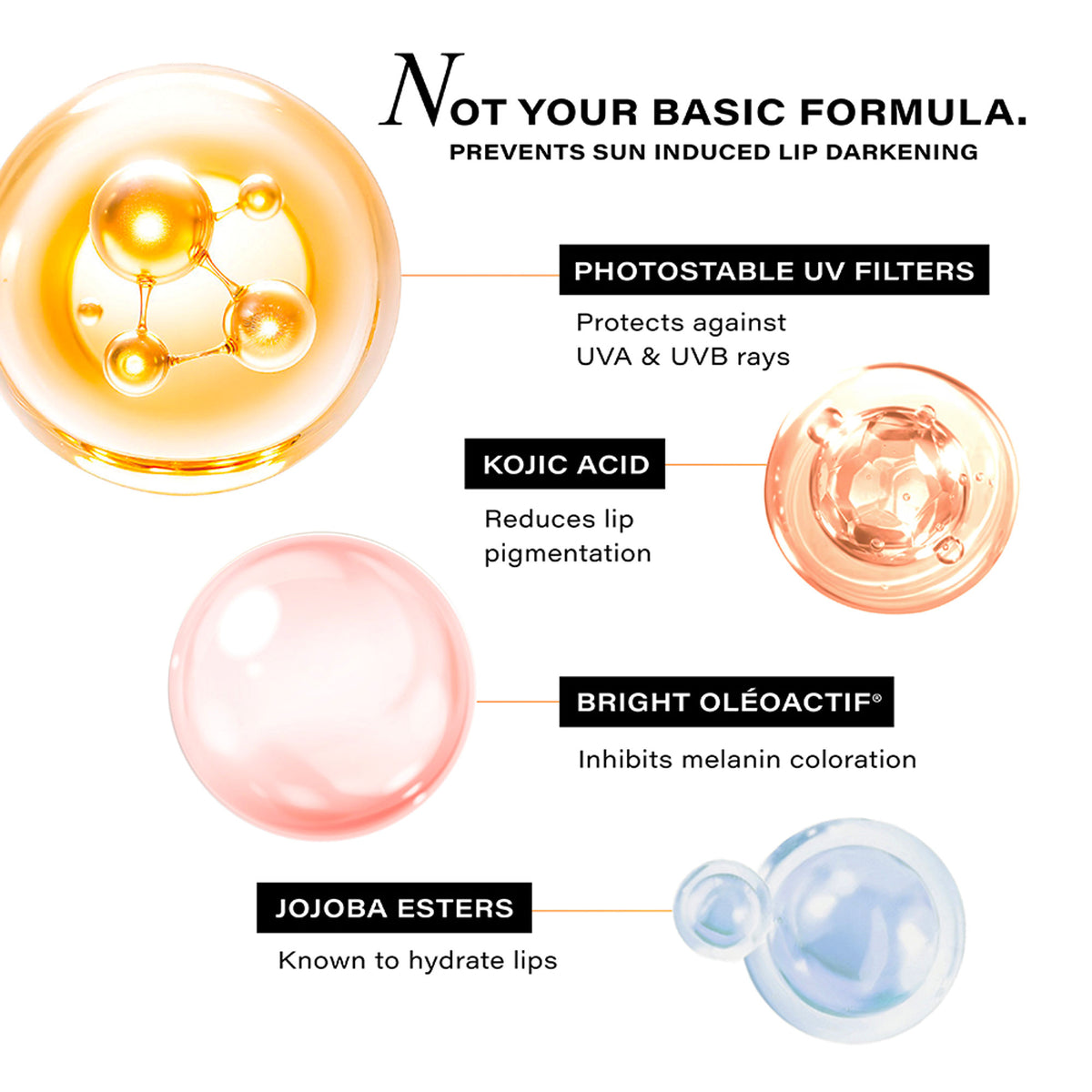Novology SPF 50 PA++++ Lip Balm Serum, For Pigmented & Dry Lips, UV Protection, Non-Tinted