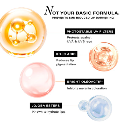 Novology SPF 50 PA++++ Lip Balm Serum, For Pigmented & Dry Lips, UV Protection, Non-Tinted