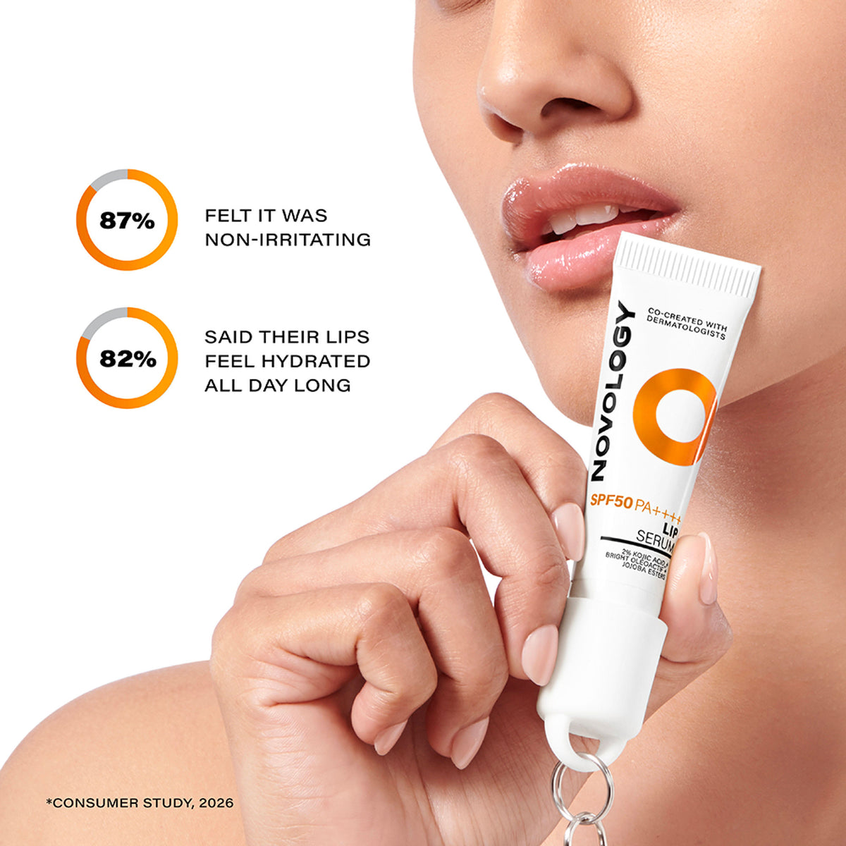 Novology SPF 50 PA++++ Lip Balm Serum, For Pigmented & Dry Lips, UV Protection, Non-Tinted