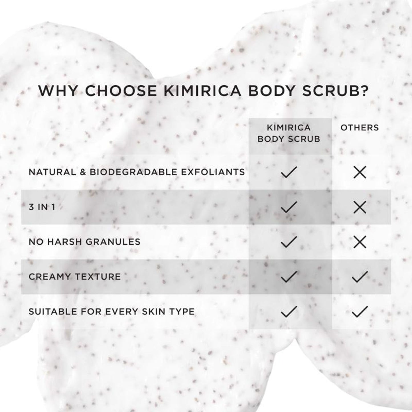 Kimirica Exfoliating, Cleansing & Moisturising Rice Powder Body Scrub for Soft & Smooth Skin