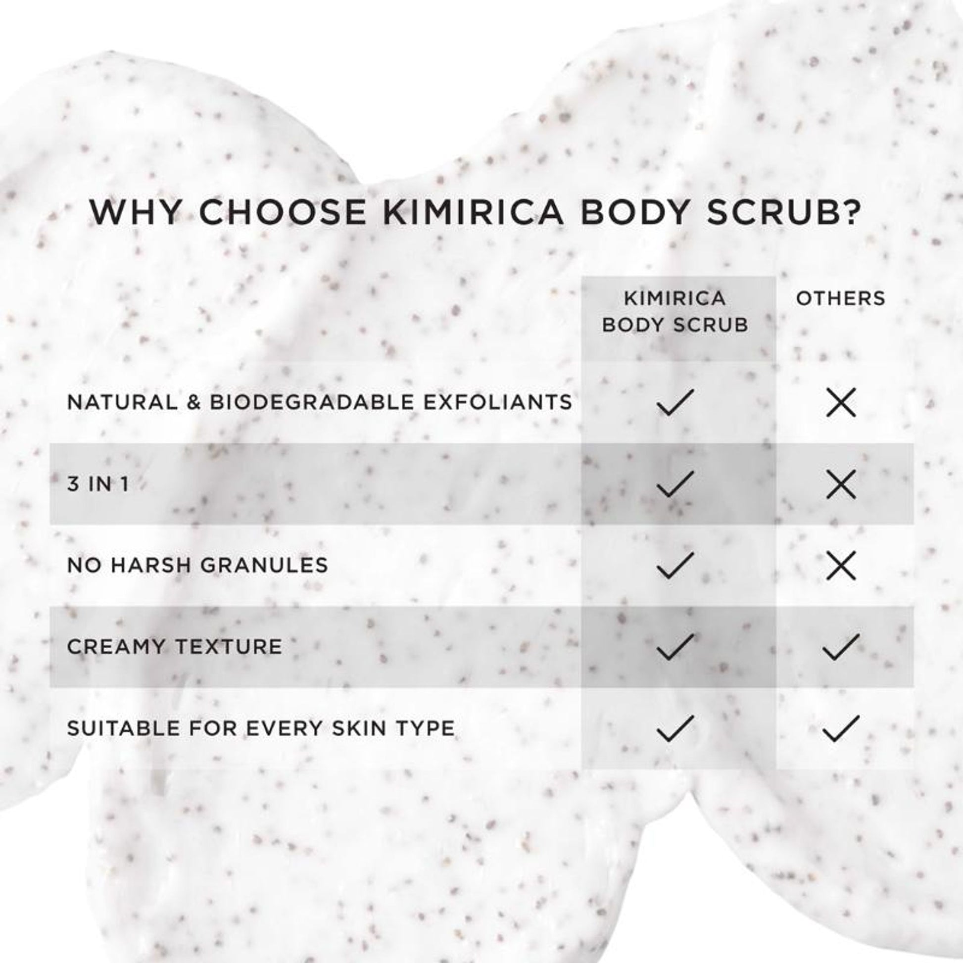 Kimirica Exfoliating, Cleansing & Moisturising Rice Powder Body Scrub for Soft & Smooth Skin