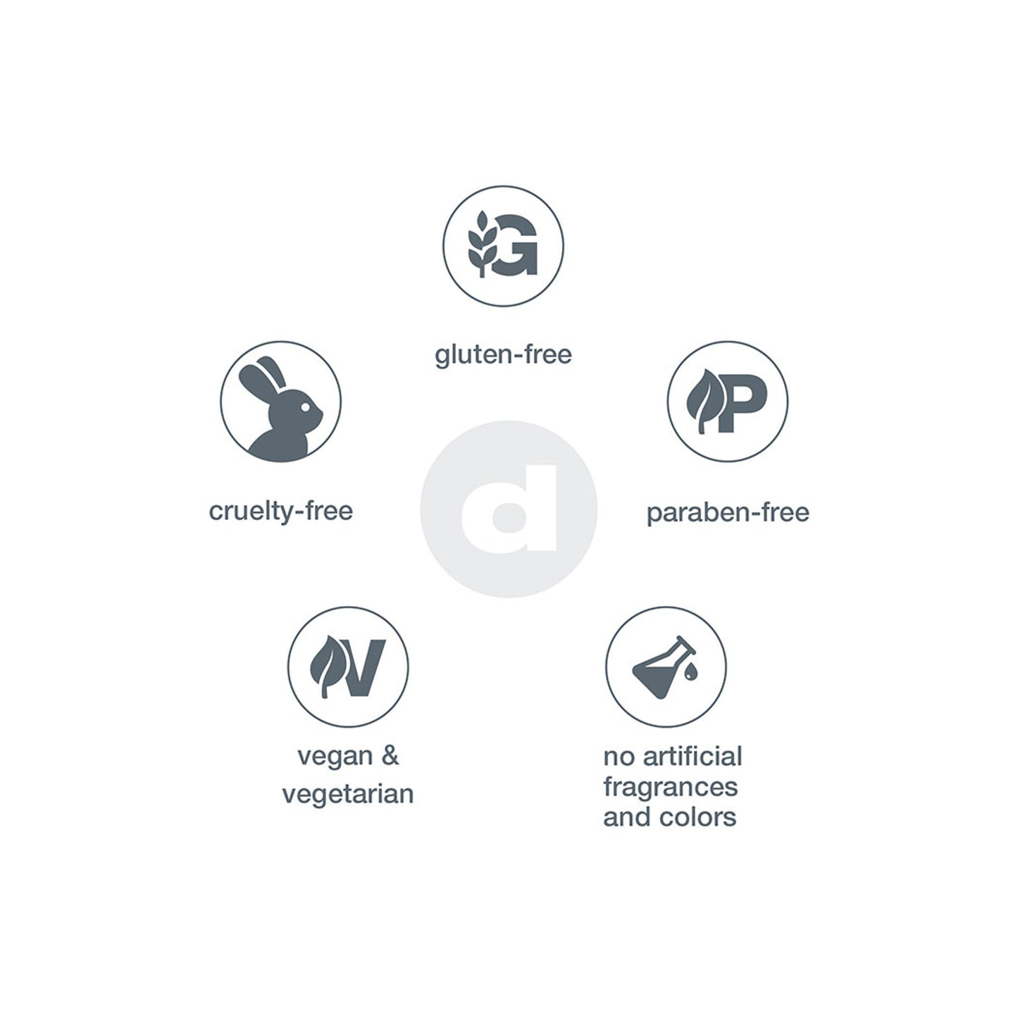 Dermalogica Intensive Moisture Balance
