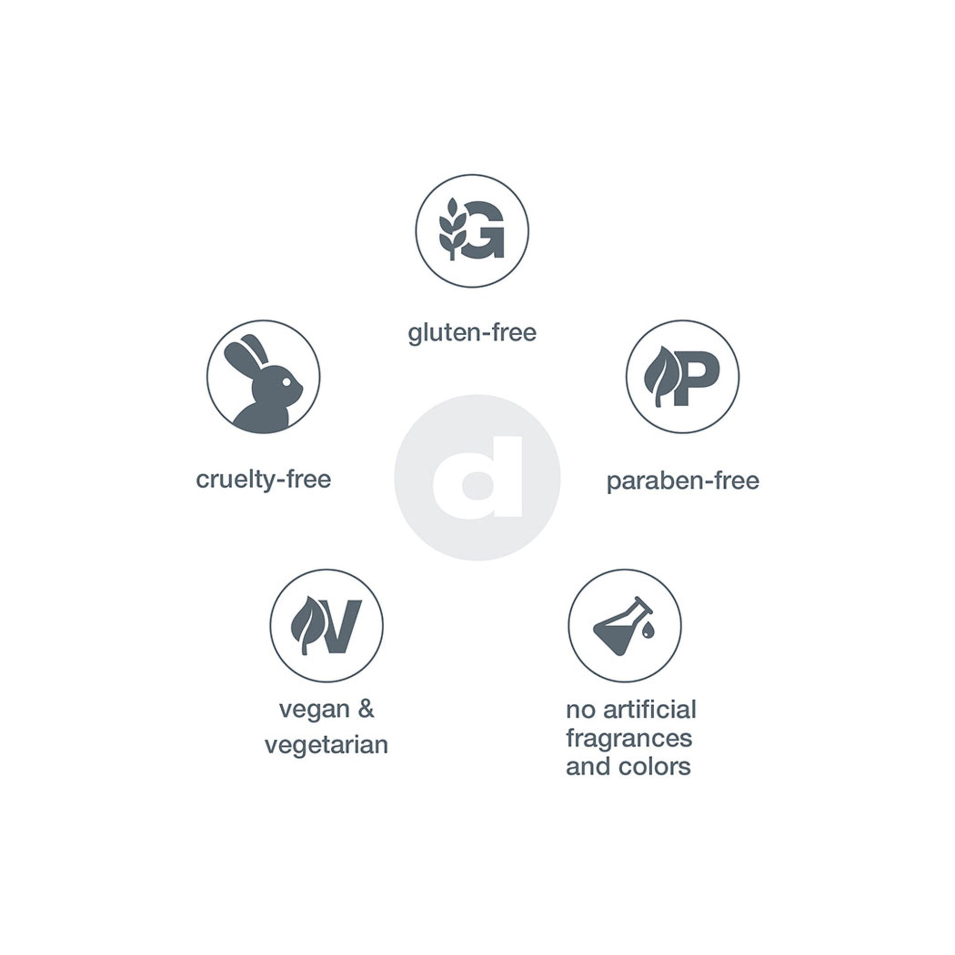 Dermalogica Intensive Moisture Balance